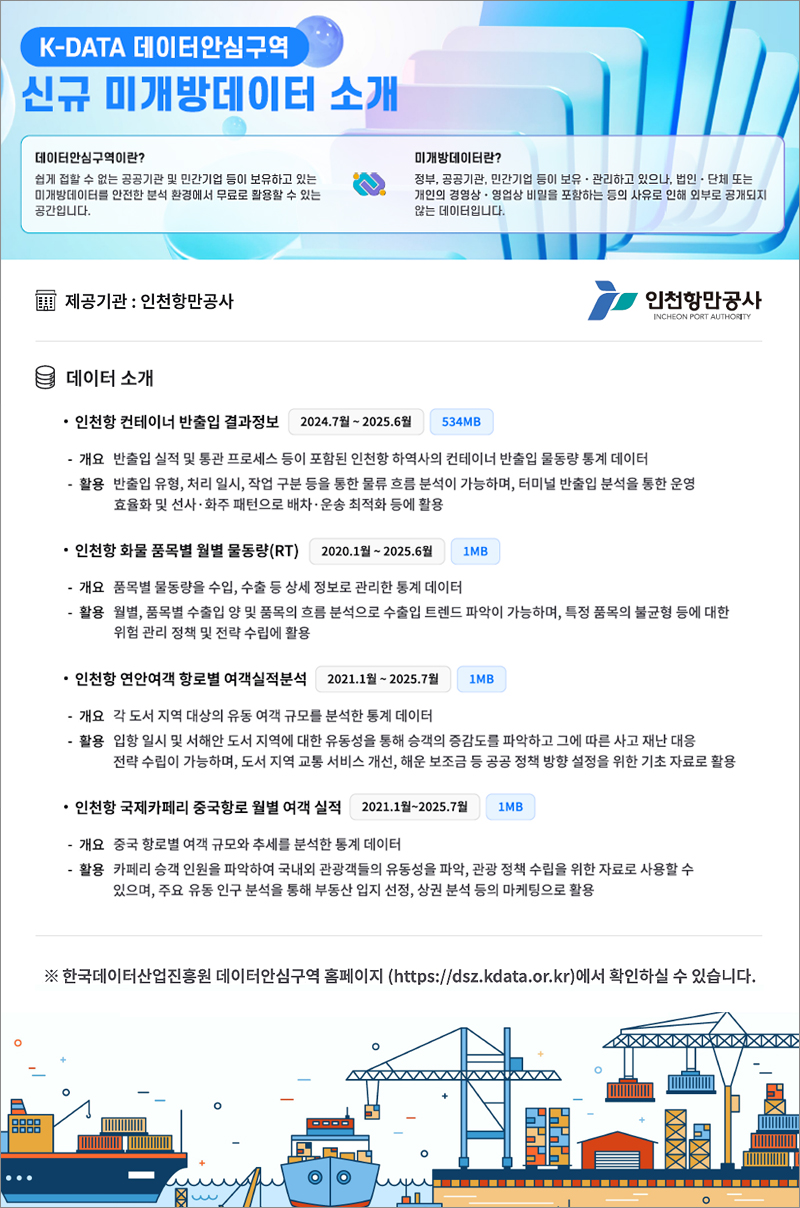 신규 미개방데이터 소개. 자세한 설명은 아래를 참조.