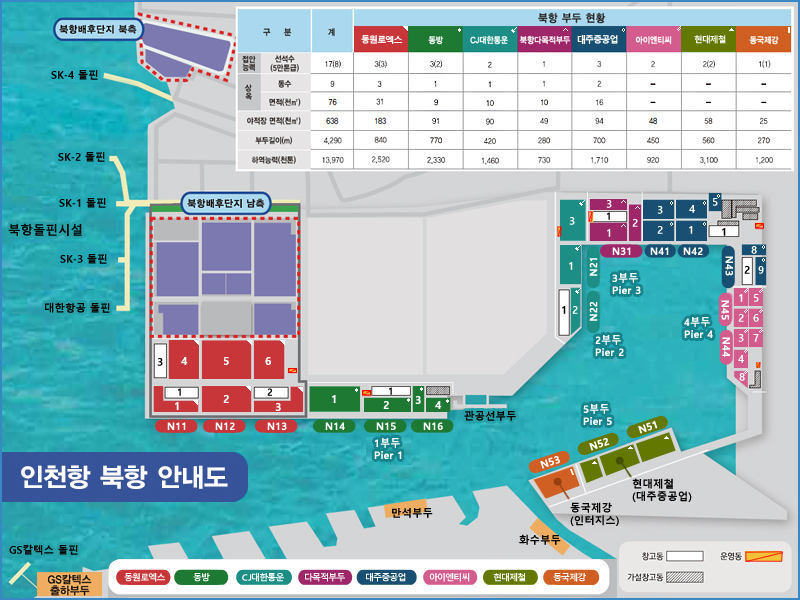 인천항 북항 안내도입니다.자세한 내용은 아래 참조